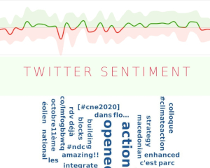 Twitter sentiment - icon